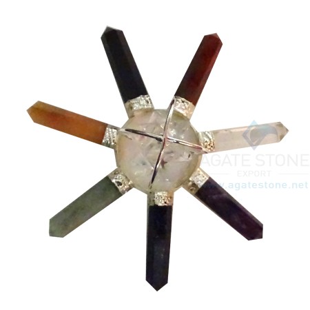Seven Chakra Energy Generator Seven Chakra Energy Generator