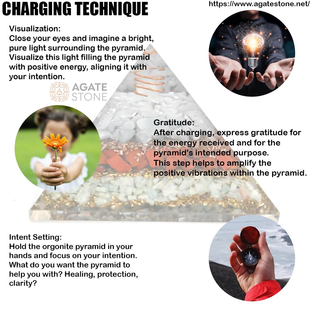 Angelite Red Jasper Amazonite Orgonite Pyramid 2 Angelite Red Jasper Amazonite Orgonite Pyramid 2