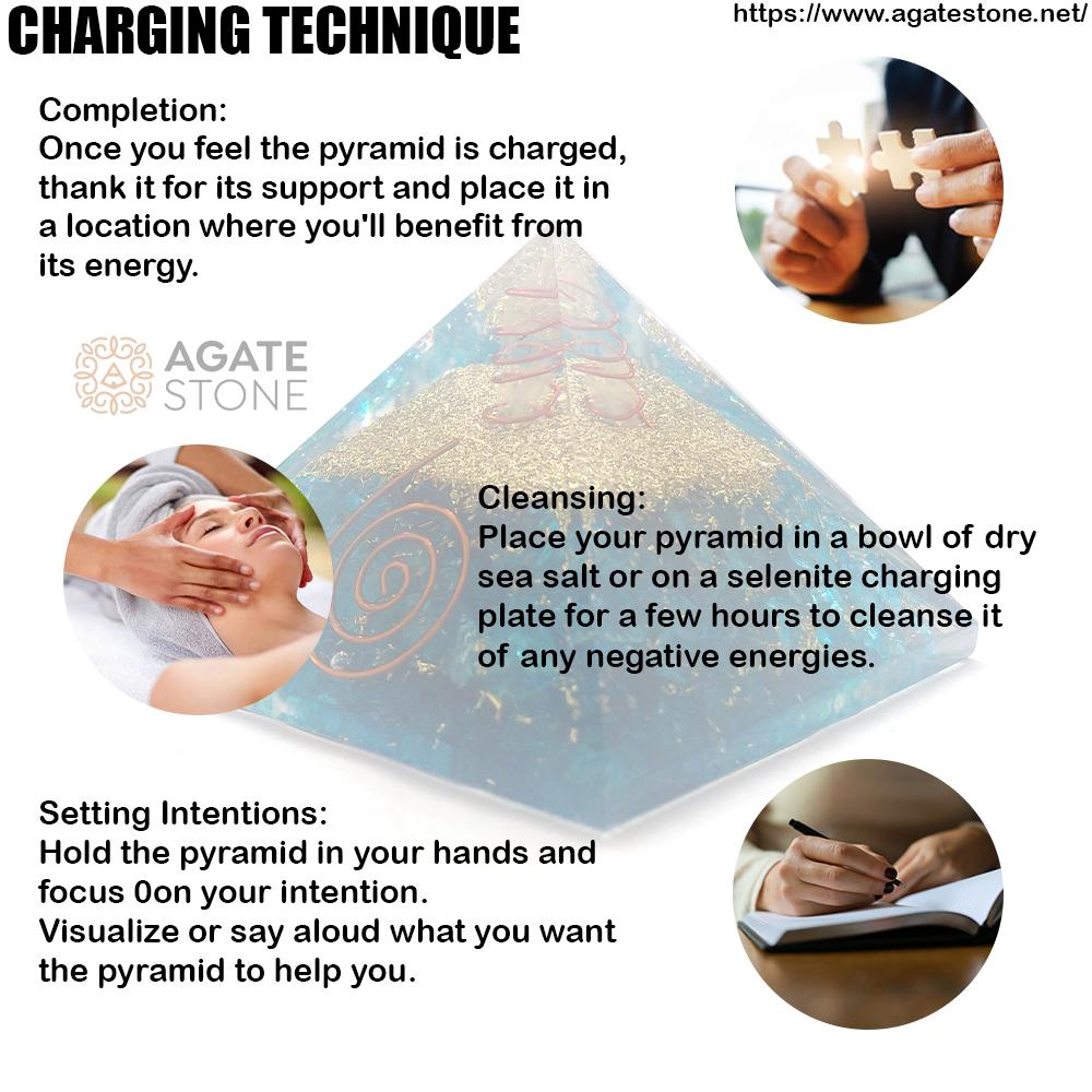 Aqua Blue Onyx Orgonite Pyramid 2 Aqua Blue Onyx Orgonite Pyramid 2