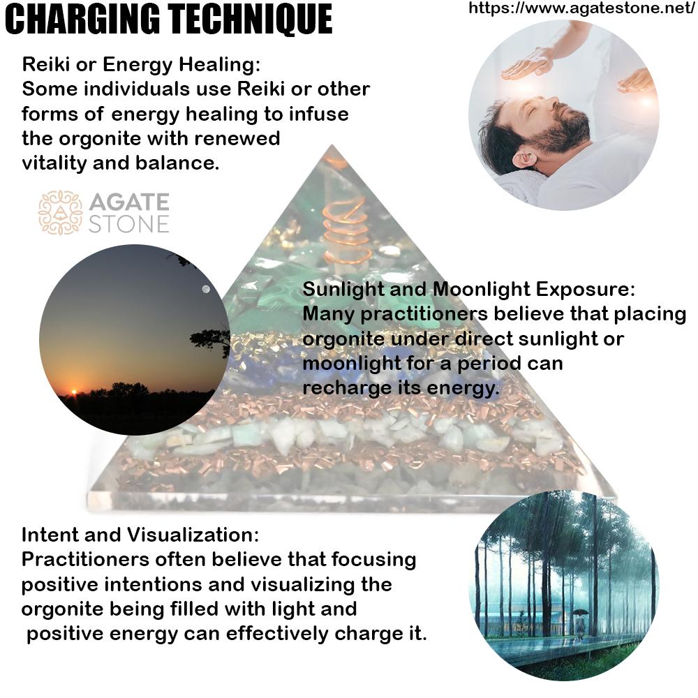 Malachite Lapis Amazonite Orgonite Pyramid 2 Malachite Lapis Amazonite Orgonite Pyramid 2