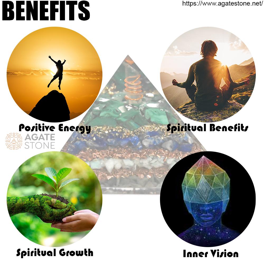 Malachite Lapis Amazonite Orgonite Pyramid 3 Malachite Lapis Amazonite Orgonite Pyramid 3