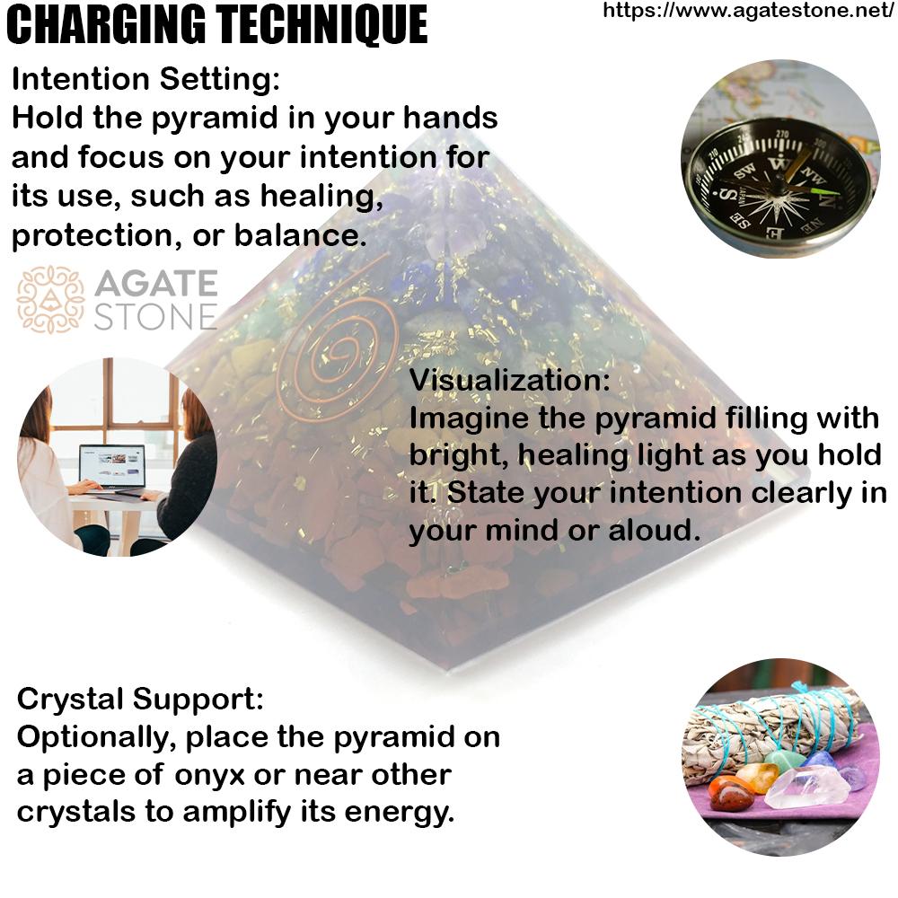 Orgonite 7 Chakra Pyramid 2 Orgonite 7 Chakra Pyramid 2